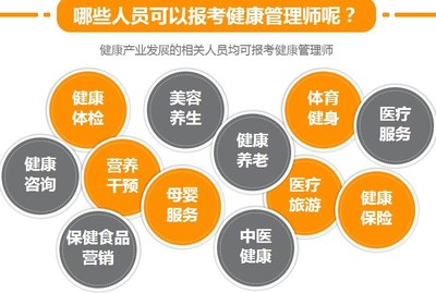 健康管理師如何提供專業(yè)的營(yíng)養(yǎng)健康咨詢服務(wù)